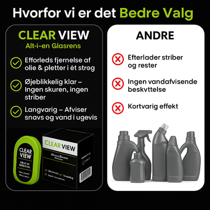 ClearView™ – Øjeblikkelig klarhed ved hver eneste kørsel
