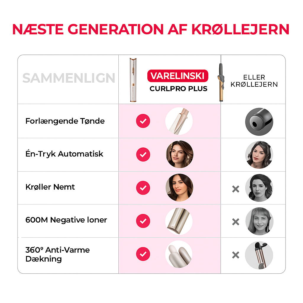 Varelinski CurlPro™ Plus – Nemme krøller i salonkvalitet på få sekunder
