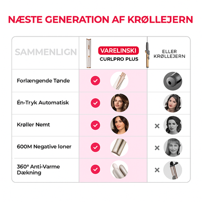 Varelinski CurlPro™ Plus – Nemme krøller i salonkvalitet på få sekunder